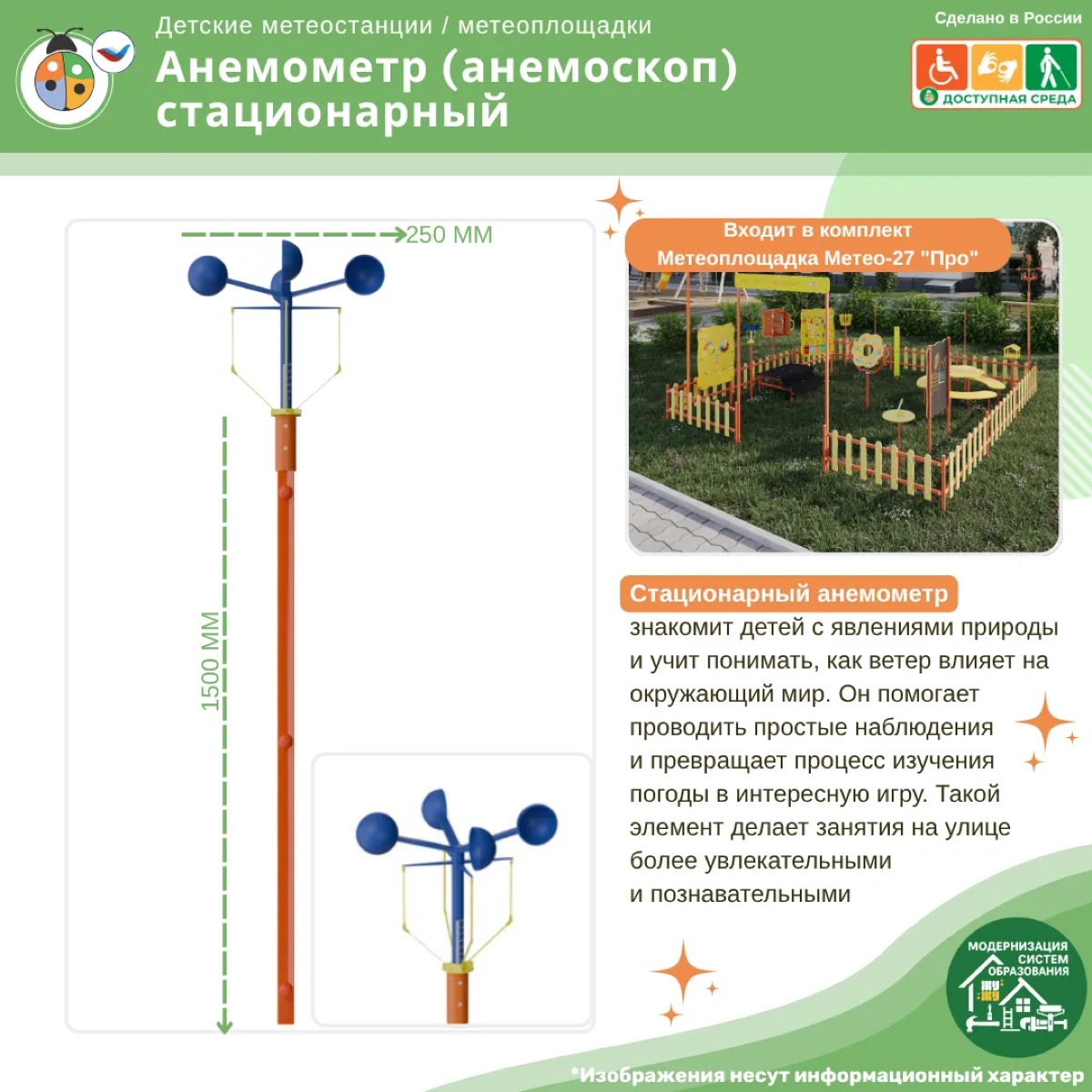 Анемометр