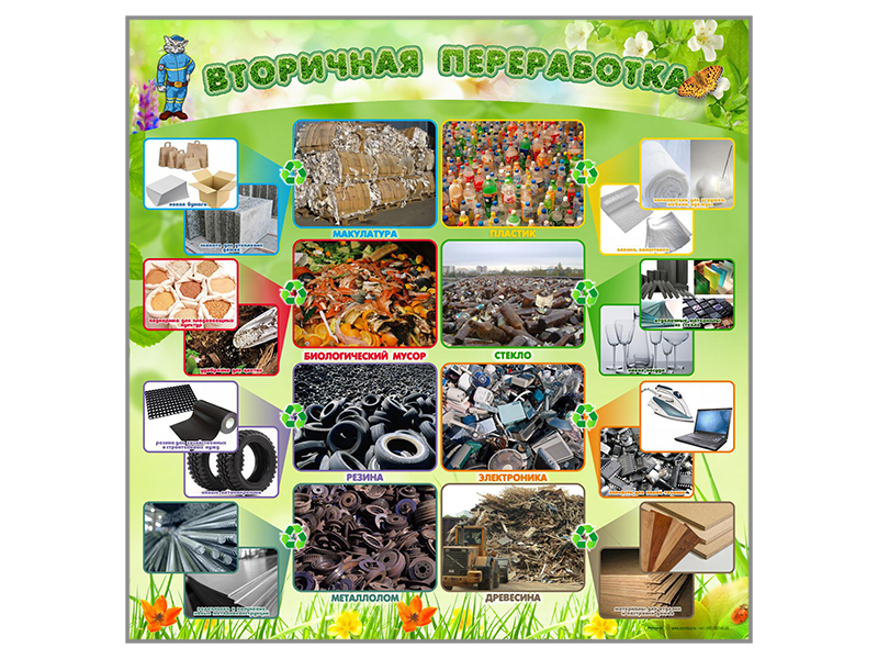Стенд "Вторичная переработка"