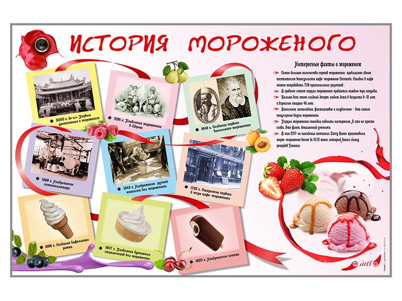 Электрифицированный стенд "История мороженого"