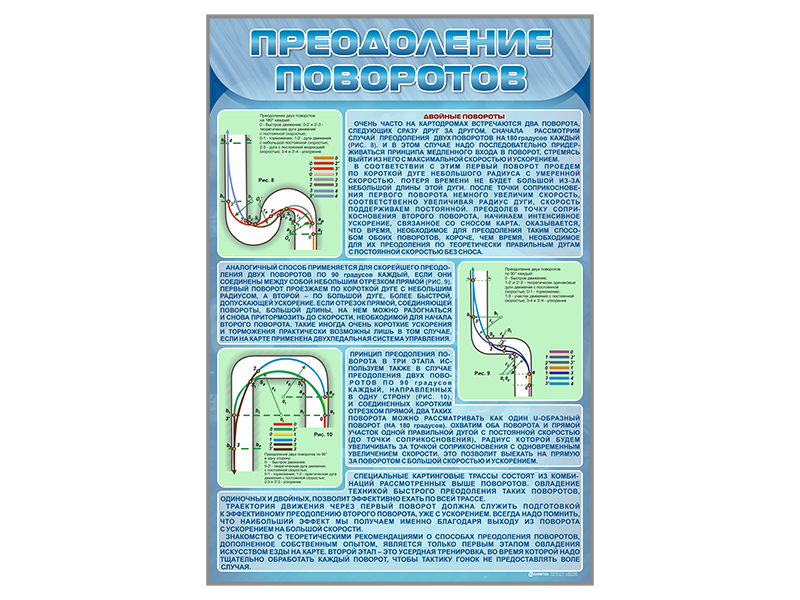 Комплект стендов "Преодоление поворотов " (3 шт.)