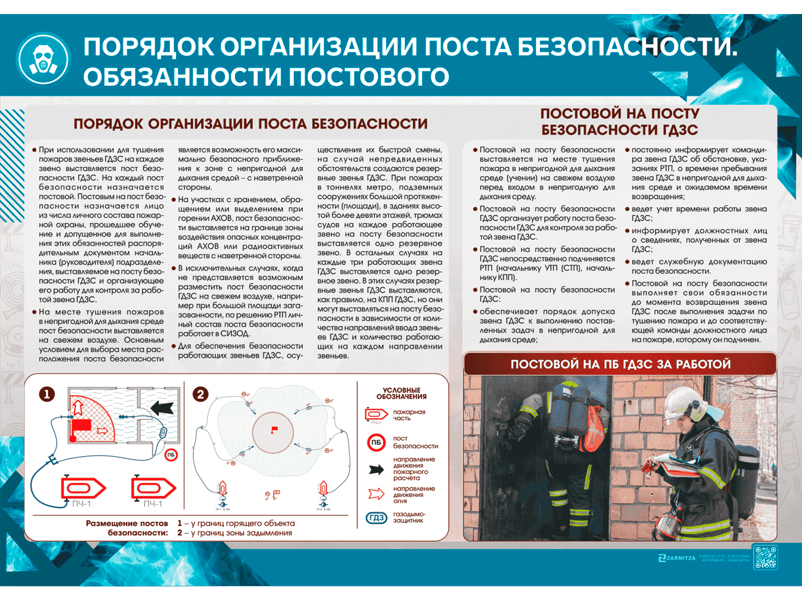 Стенд "Порядок организации поста безопасности. Обязанности постового"