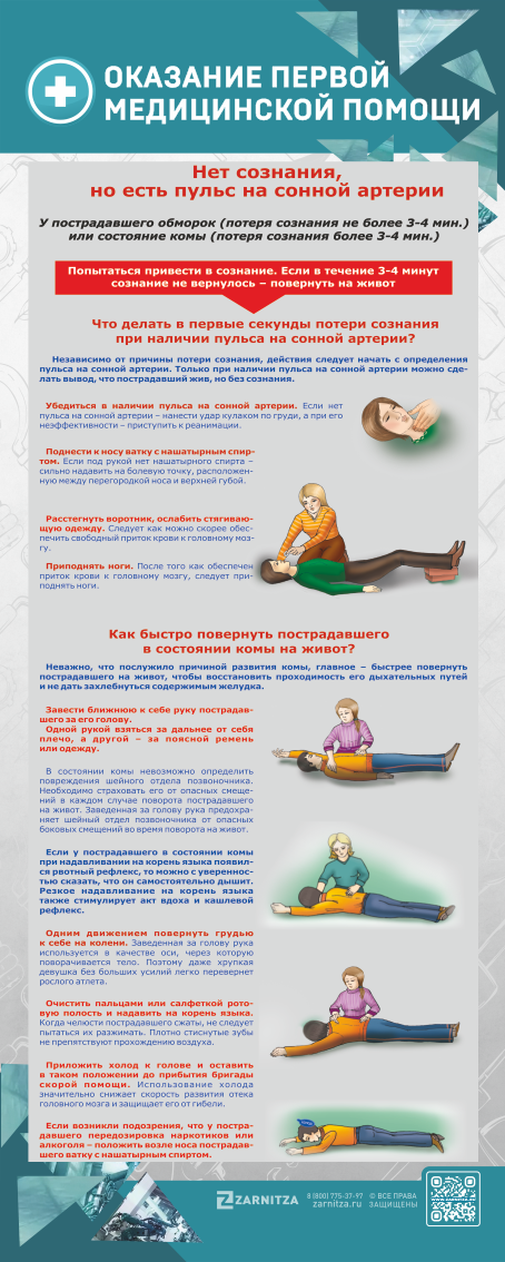Комплект стендов "Оказание первой помощи"