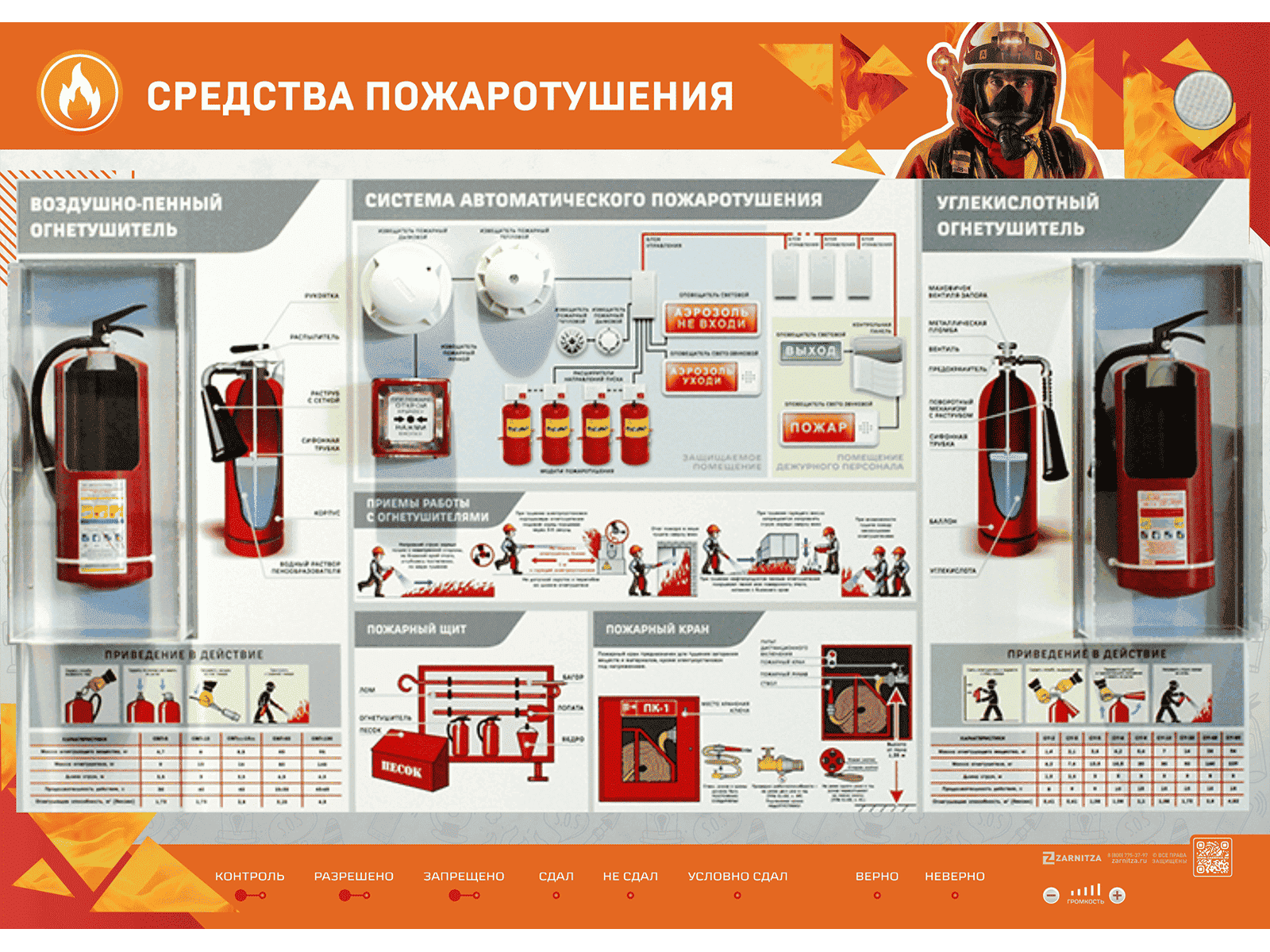 Интерактивный электрифицированный стенд "Средства пожаротушения" с разрезными агрегатами