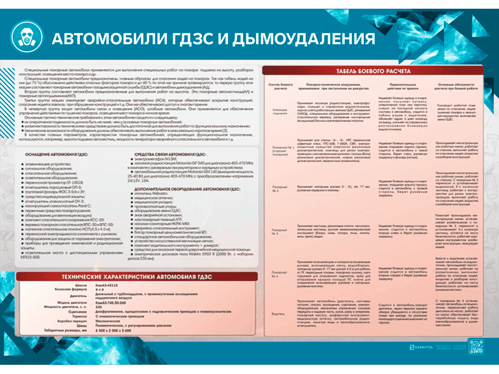 Стенд "Автомобили ГДЗС и дымоудаления"