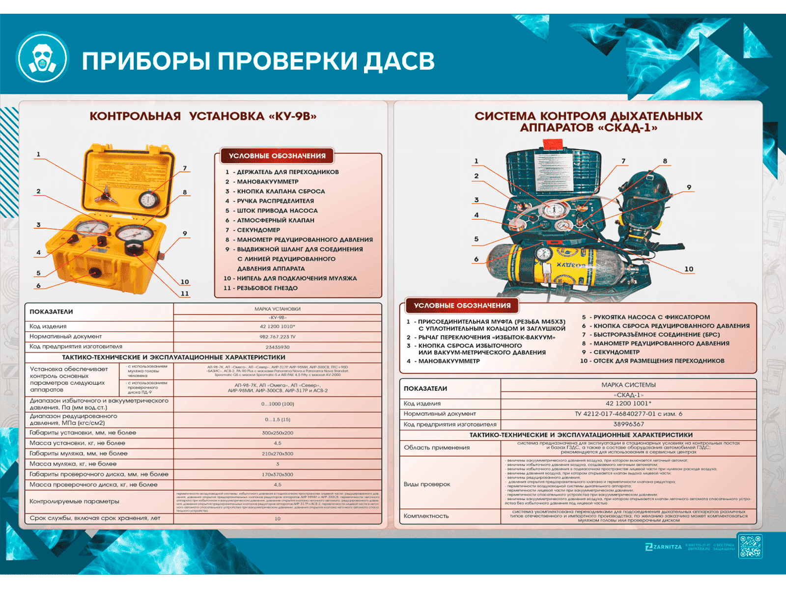 Стенд "Приборы проверки ДАСВ"
