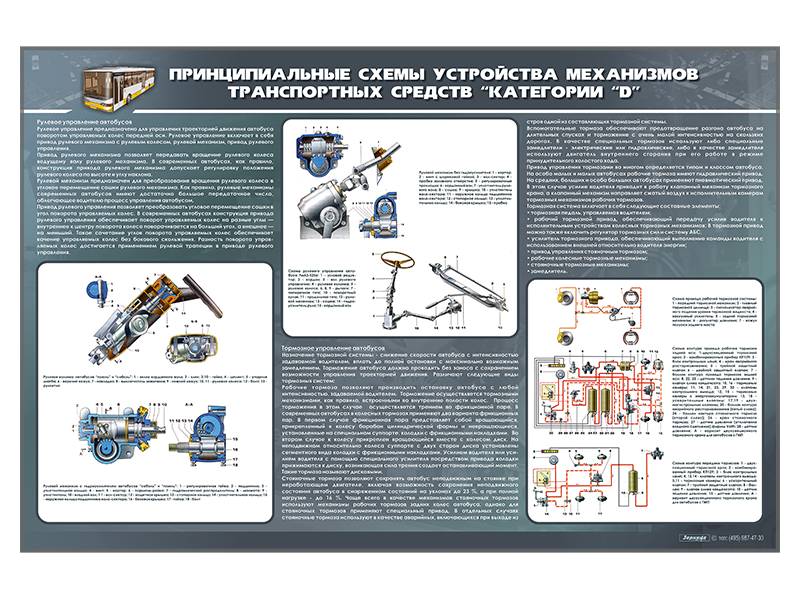 Стенды "Принципиальные схемы устройства механизмов транспортных средств" (категория "D")