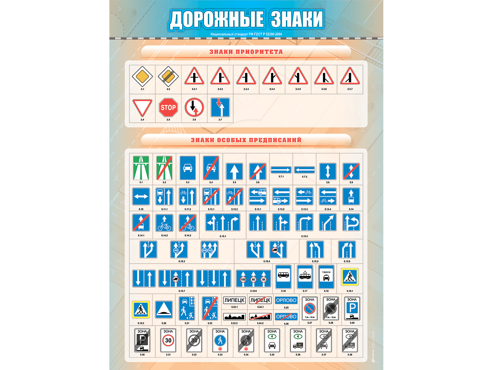Комплект стендов "Дорожные знаки" (№4). Соответствует ГОСТ Р 52290-2024 «Знаки дорожные. Общие технические требования»