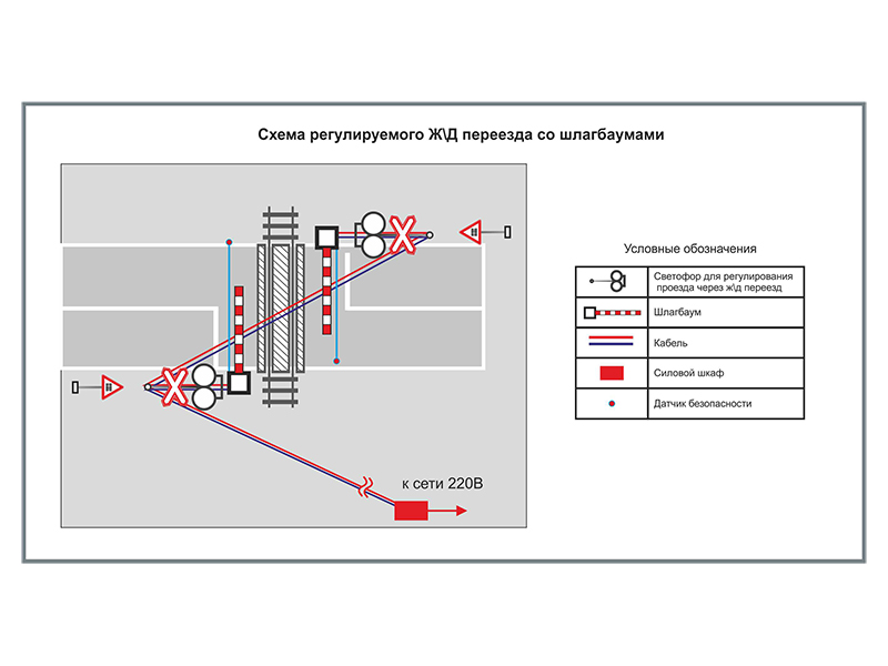 Учебная площадка по ПДД. Стационарное. Вариант 8