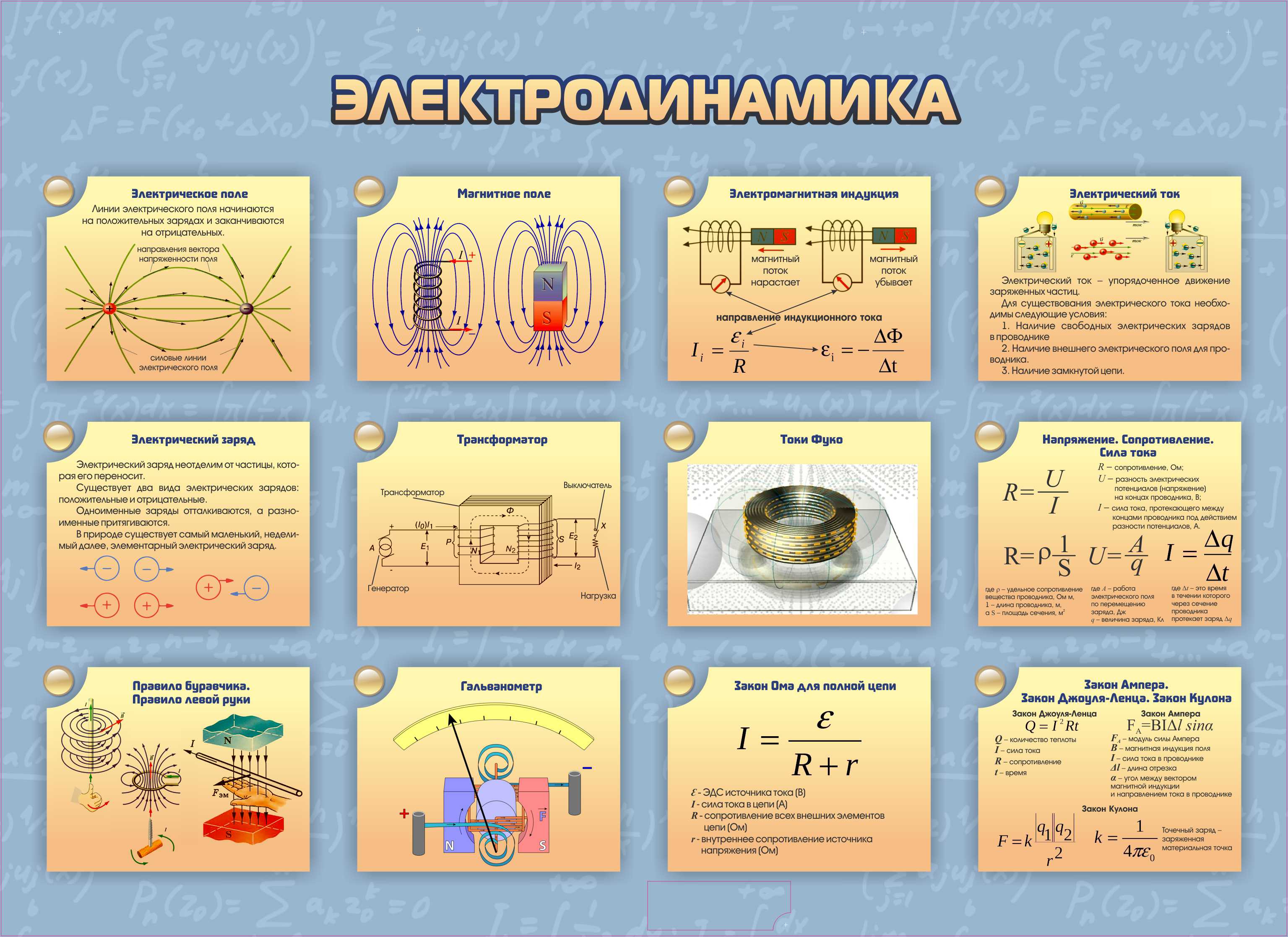 Комбинированный модульный комплекс "Лого-физик"