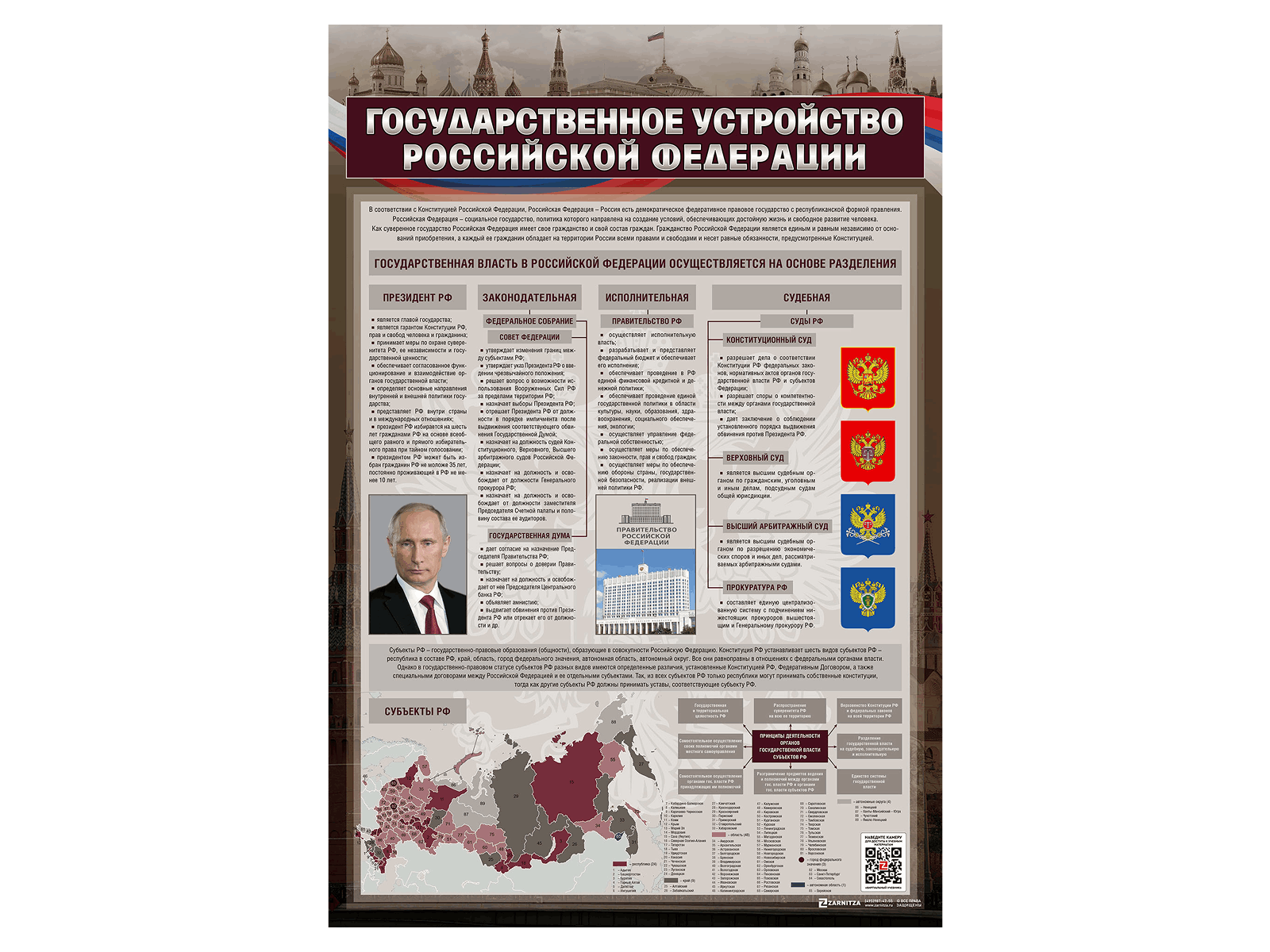 Стенд "Государственное устройство Российской Федерации"