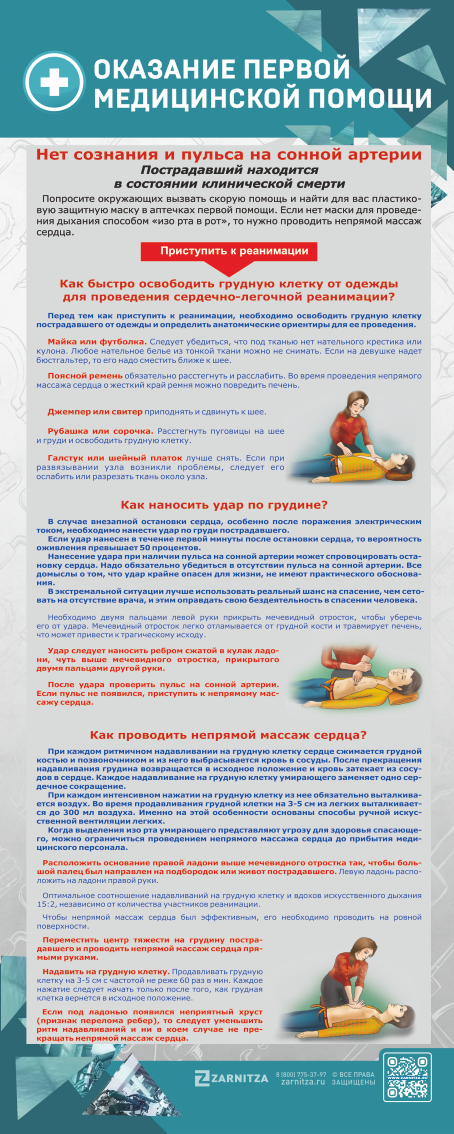 Комплект стендов "Оказание первой помощи"
