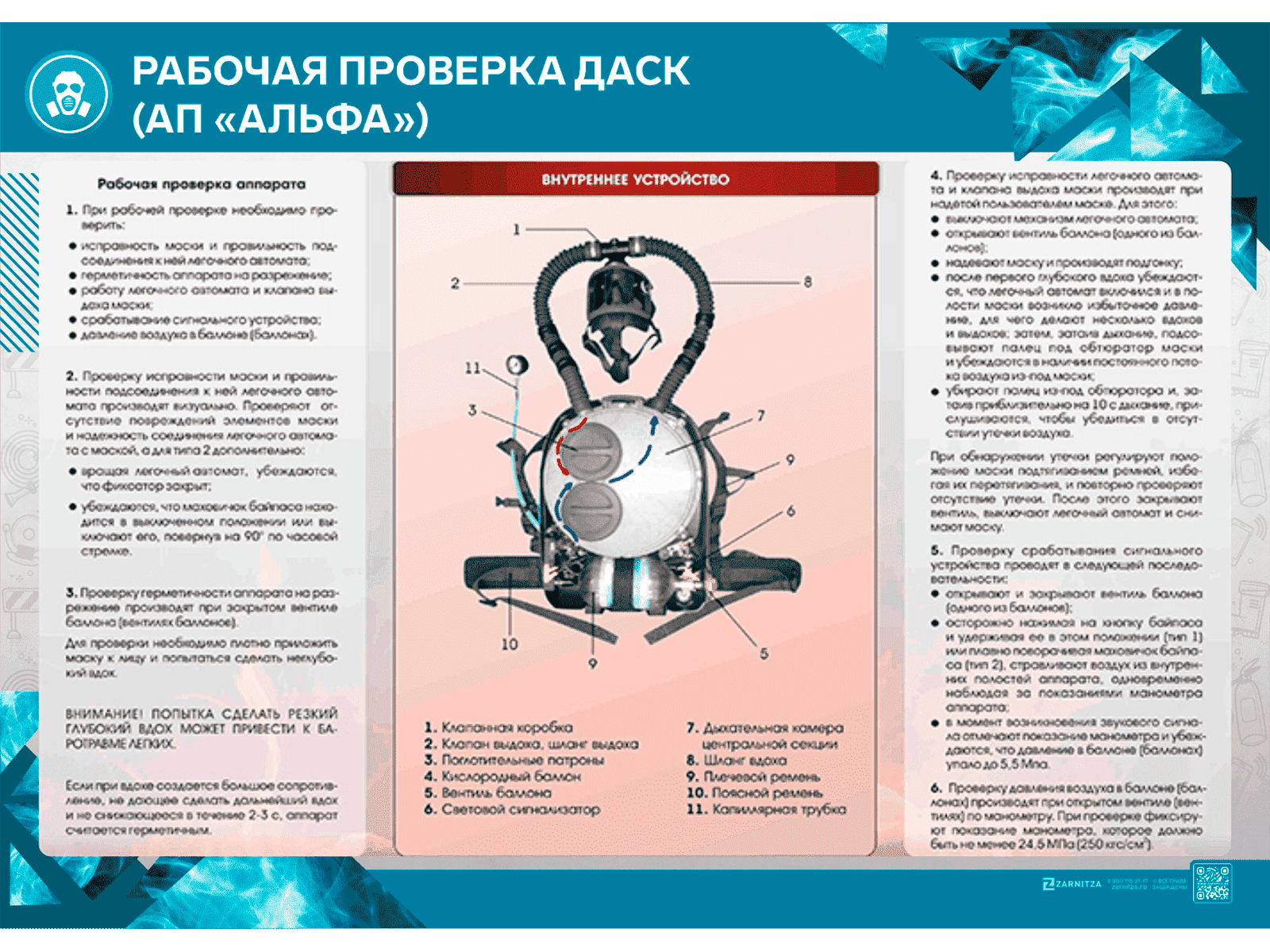 Стенд "Рабочая проверка ДАСК" (АП "Альфа")