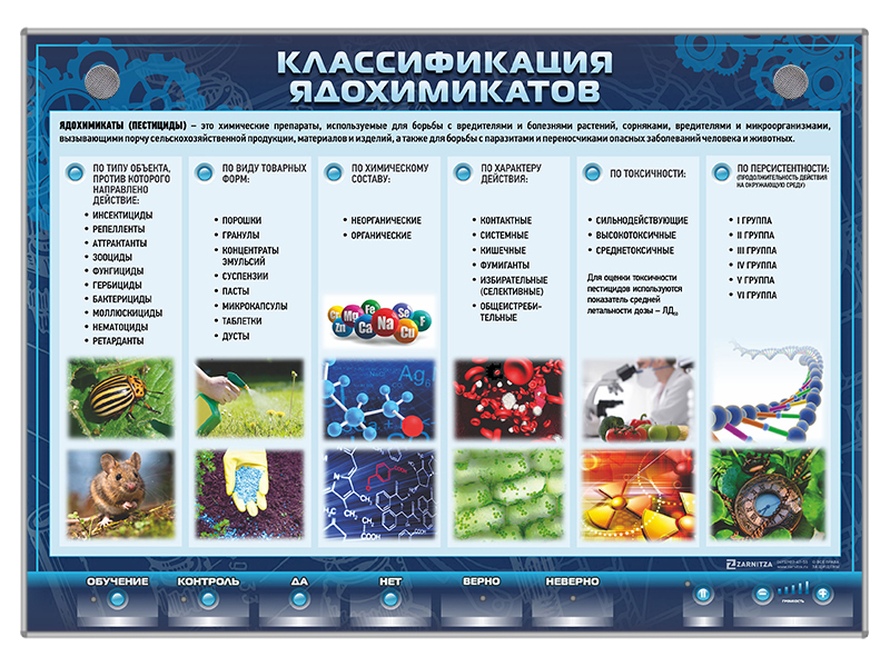 Электрифицированный стенд "Классификация ядохимикатов"