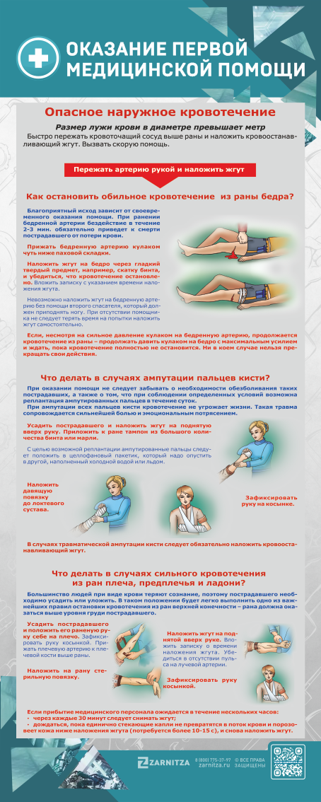 Комплект стендов "Оказание первой помощи"