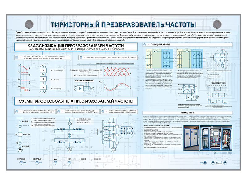Электрифицированный стенд "Тиристорный преобразователь частоты"
