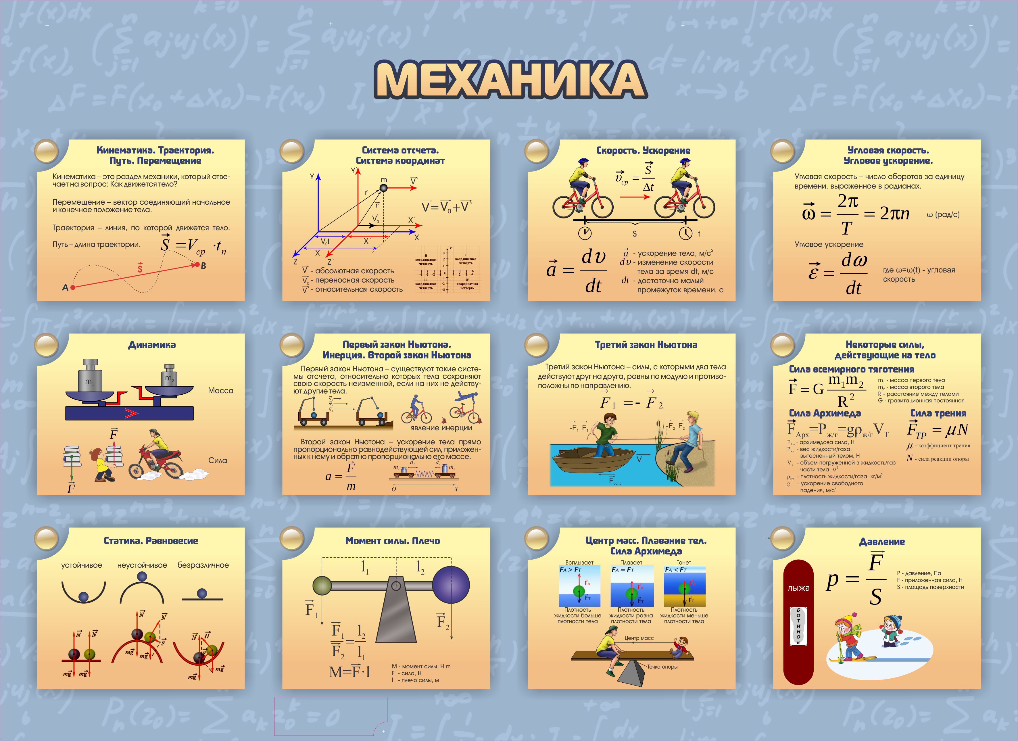 Комбинированный модульный комплекс "Лого-физик"