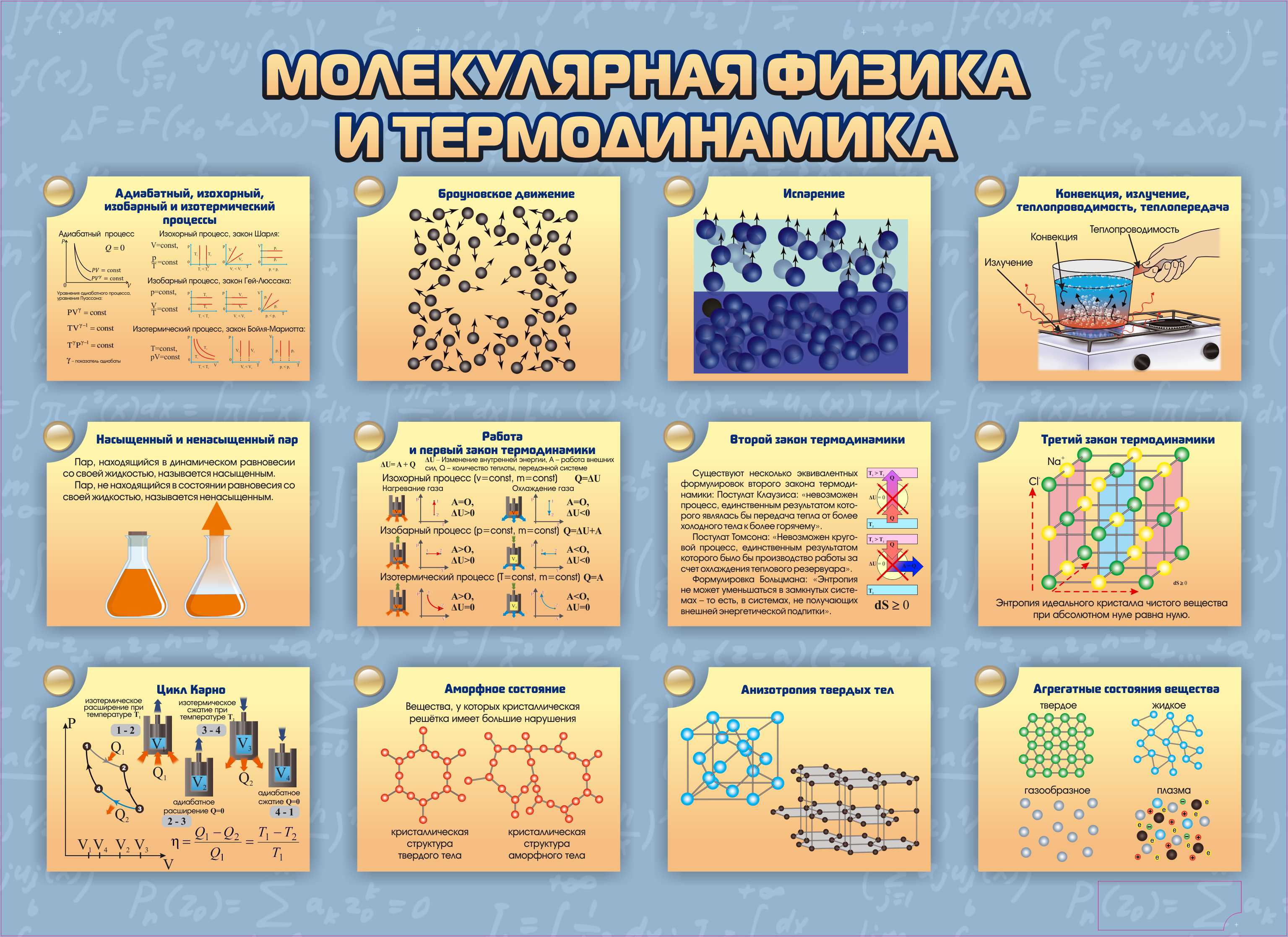 Комбинированный модульный комплекс "Лого-физик"