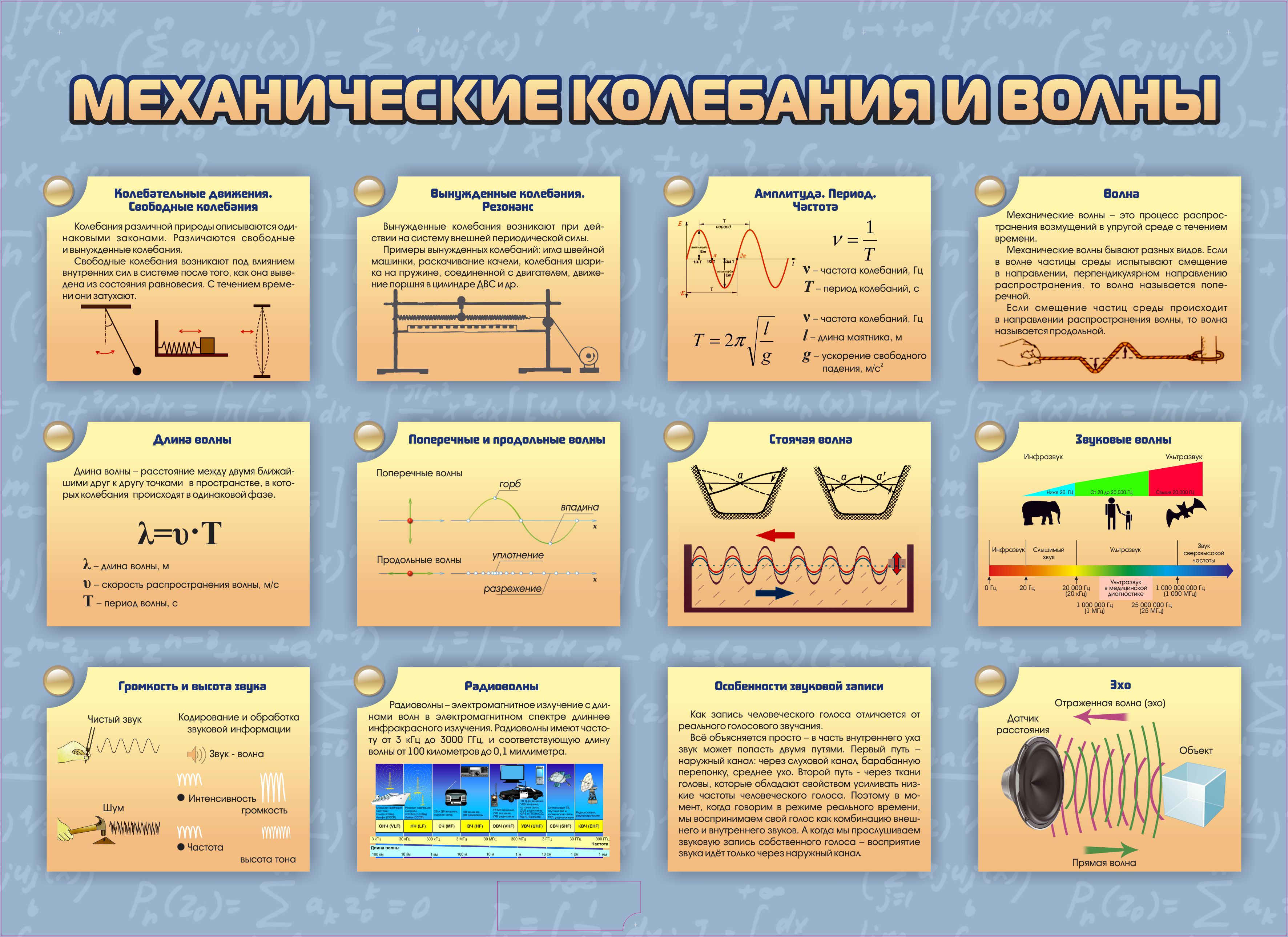 Комбинированный модульный комплекс "Лого-физик"
