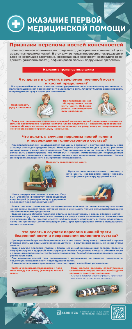 Комплект стендов "Оказание первой помощи"