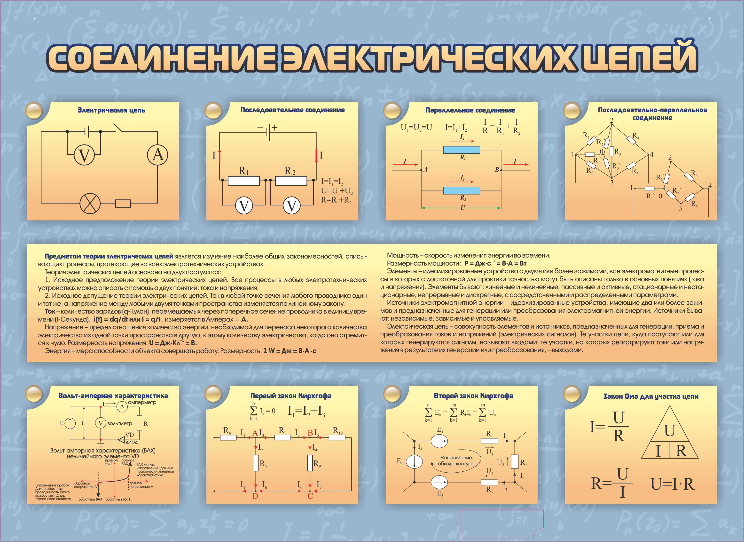 Комбинированный модульный комплекс "Лого-физик"