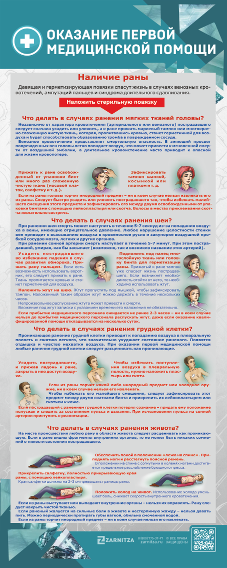 Комплект стендов "Оказание первой помощи"